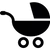 Дитячі візочки